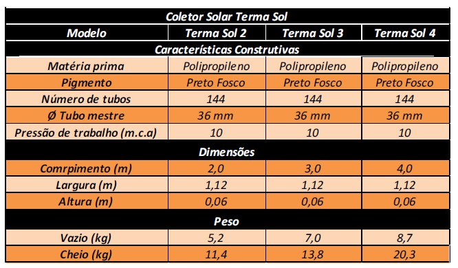 especificacoes tecnicas coletor solar nautilus